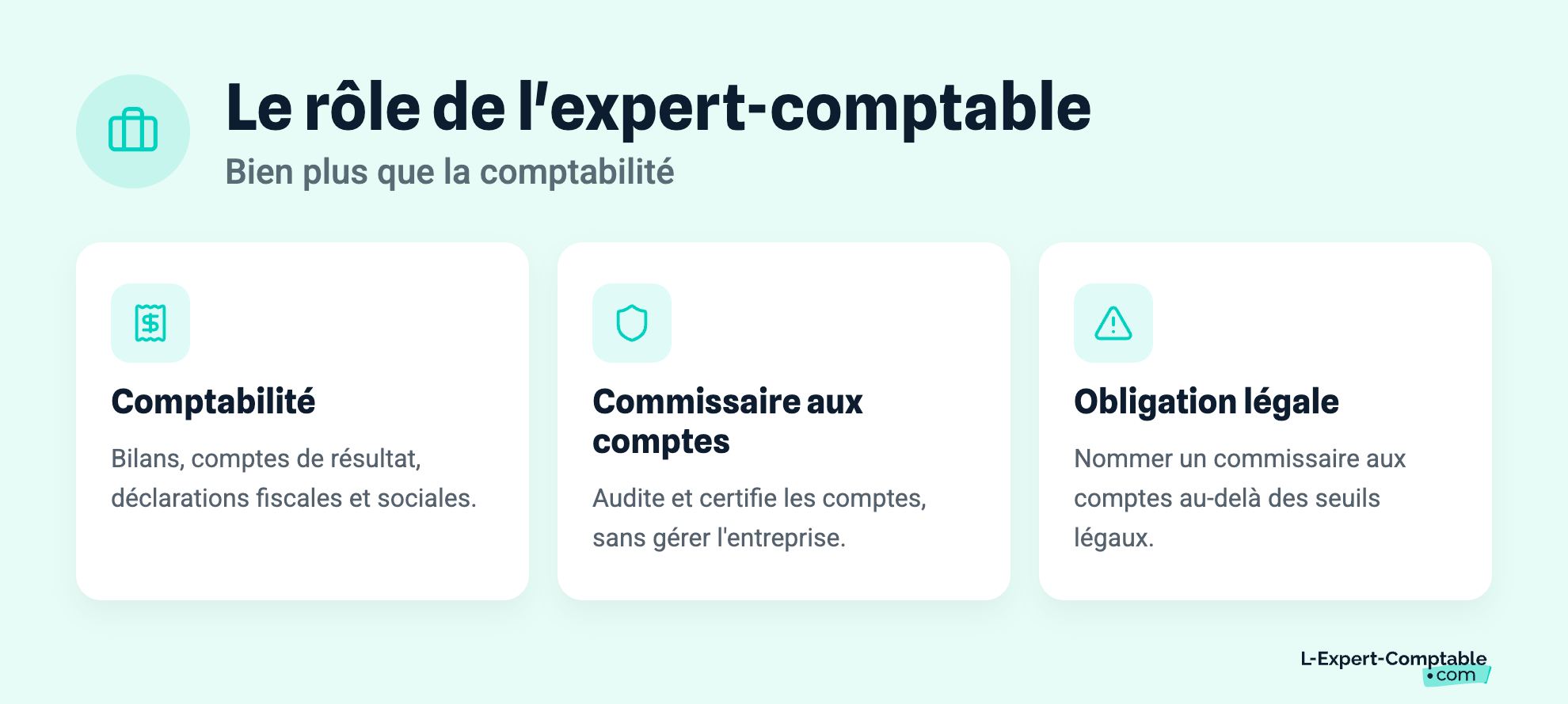 Le rôle de l'expert-comptable